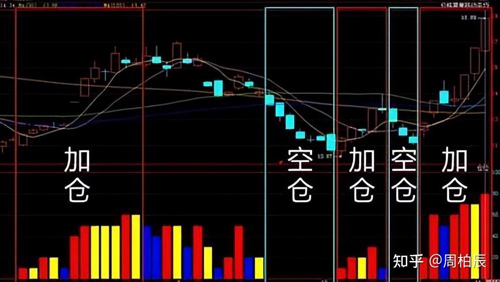 山西多举措促进登记注册质量再提升