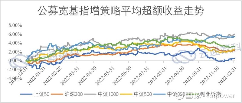 黔西南州举办“6·14信用记录关爱日”政银企对接会