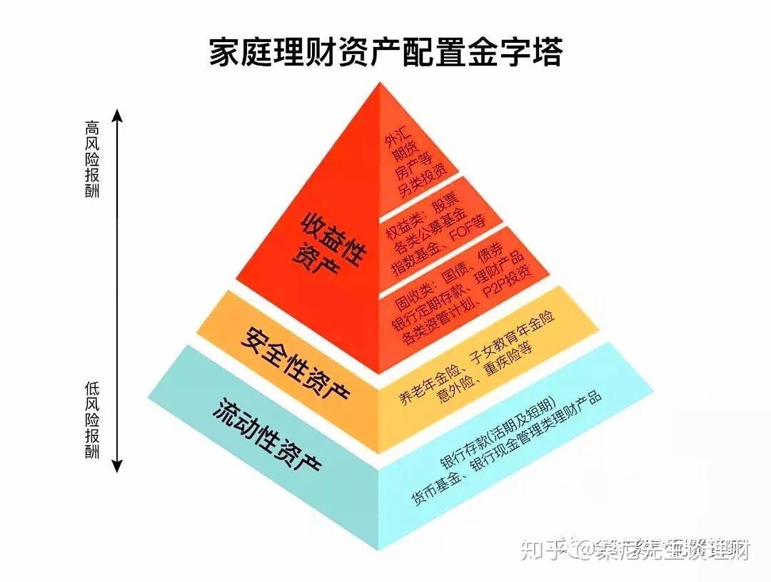 规范直播电商食品经营行为，市场监管总局这一新规征求意见！