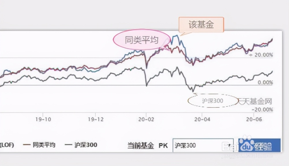 内蒙古严厉打击医疗、药品、医疗器械和保健食品违法广告行动初见成效
