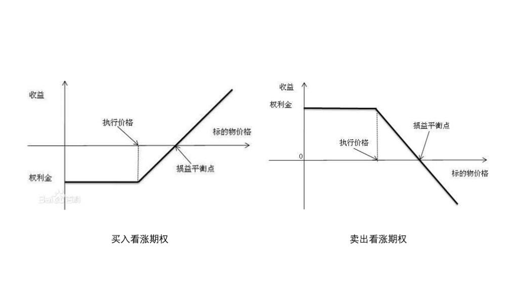 北京一季度新设经营主体增长超两成