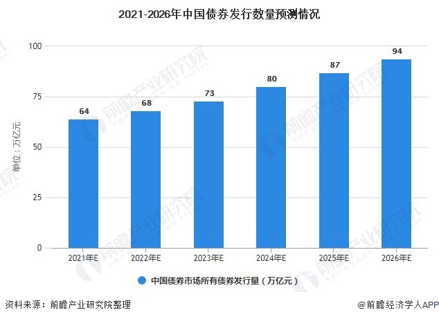 汽车销量疲软，特斯拉(TSLA.US)的未来是否依赖于AI梦？