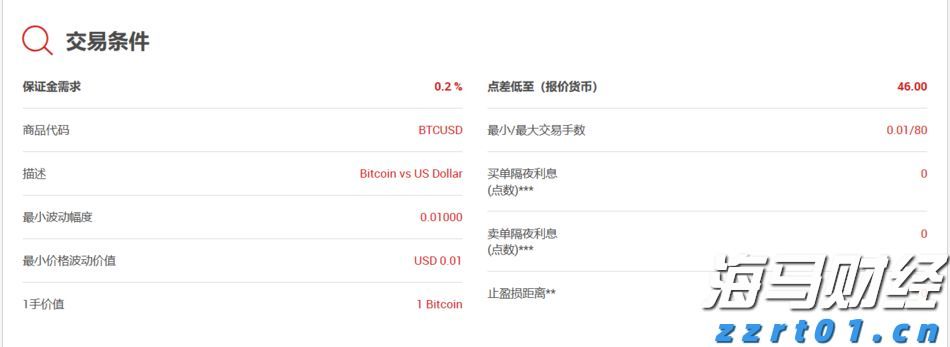宁夏：严许可 强监管 切实保障食品添加剂质量安全