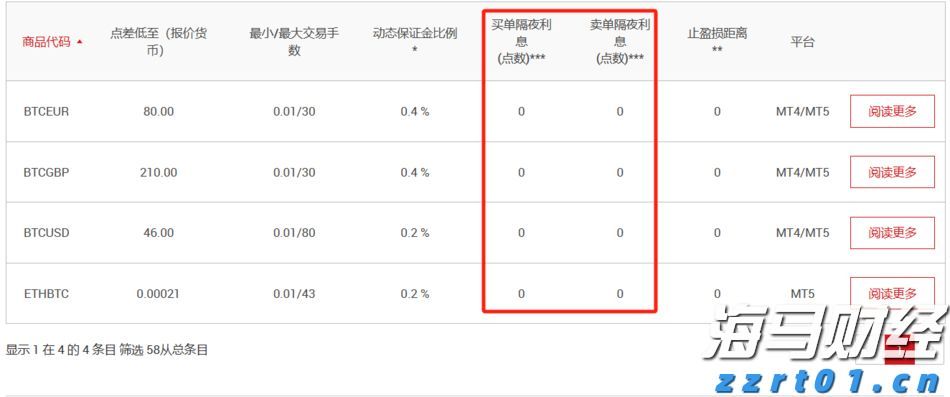 国家税务总局明确境外投资者分配利润直接投资税收抵免政策