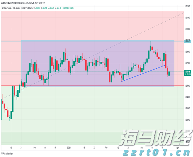 5000亿估值盛宴！OpenAI为防挖角将开启员工持股交易