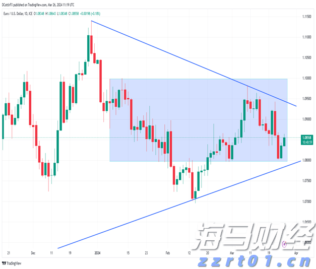 A股盘前播报 | 特朗普计划对芯片征收100%关税，苹果(AAPL.US)追加1000亿投资