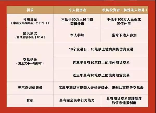 Mercurity Fintech(MFH.US)股价大涨53% 加密财务战略激发市场热情