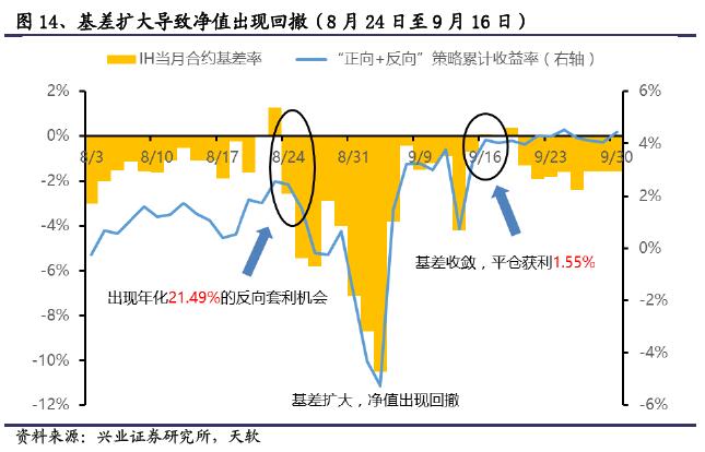 2022年青海省市场监管局广告监管领域工作扎实有效