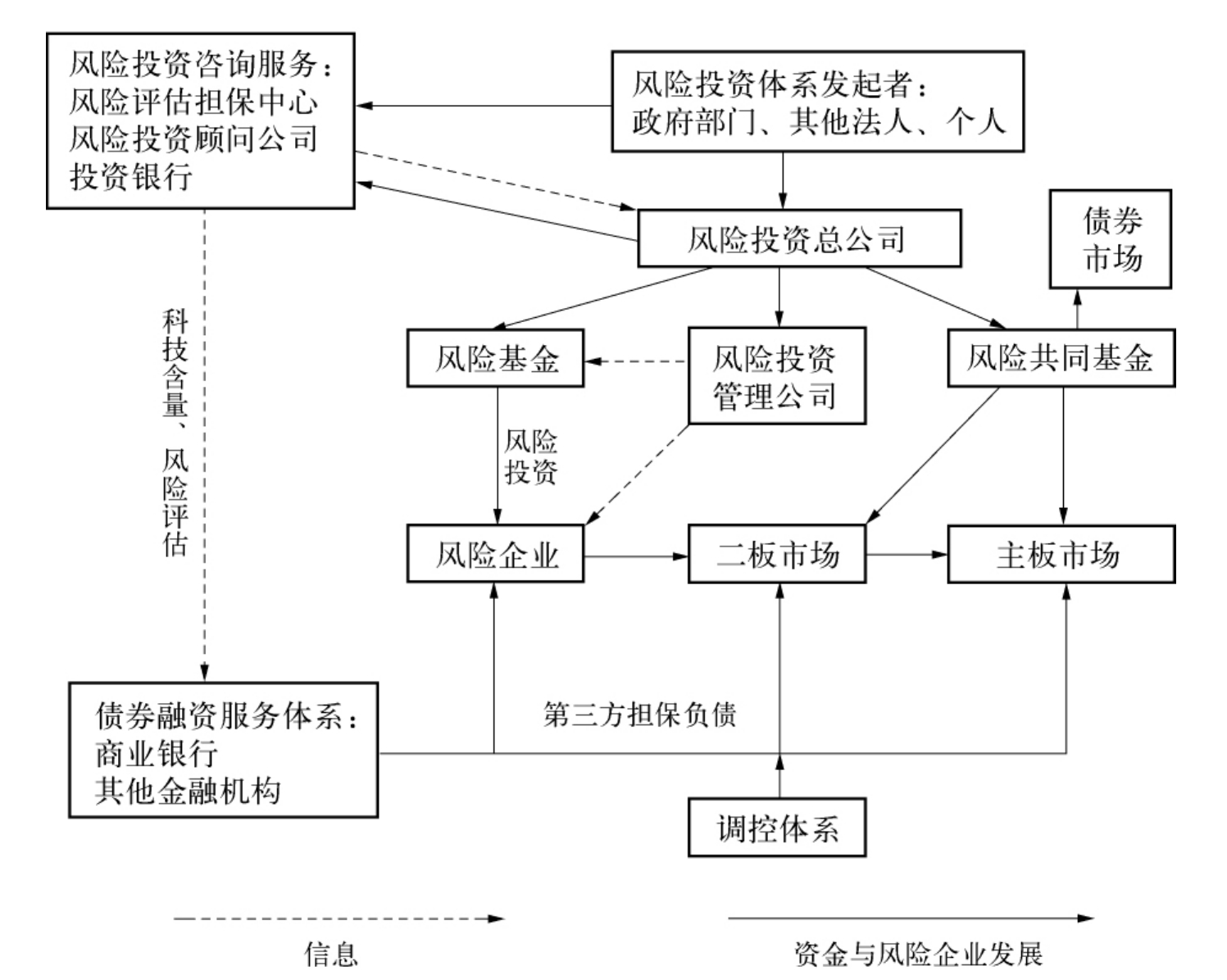 一体化污水处理设备工艺流程图分享（污水一体化处理设备工艺介绍）