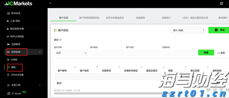 上海：“一址两用”再升级！“共用”，让食品企业实现“工业上楼”