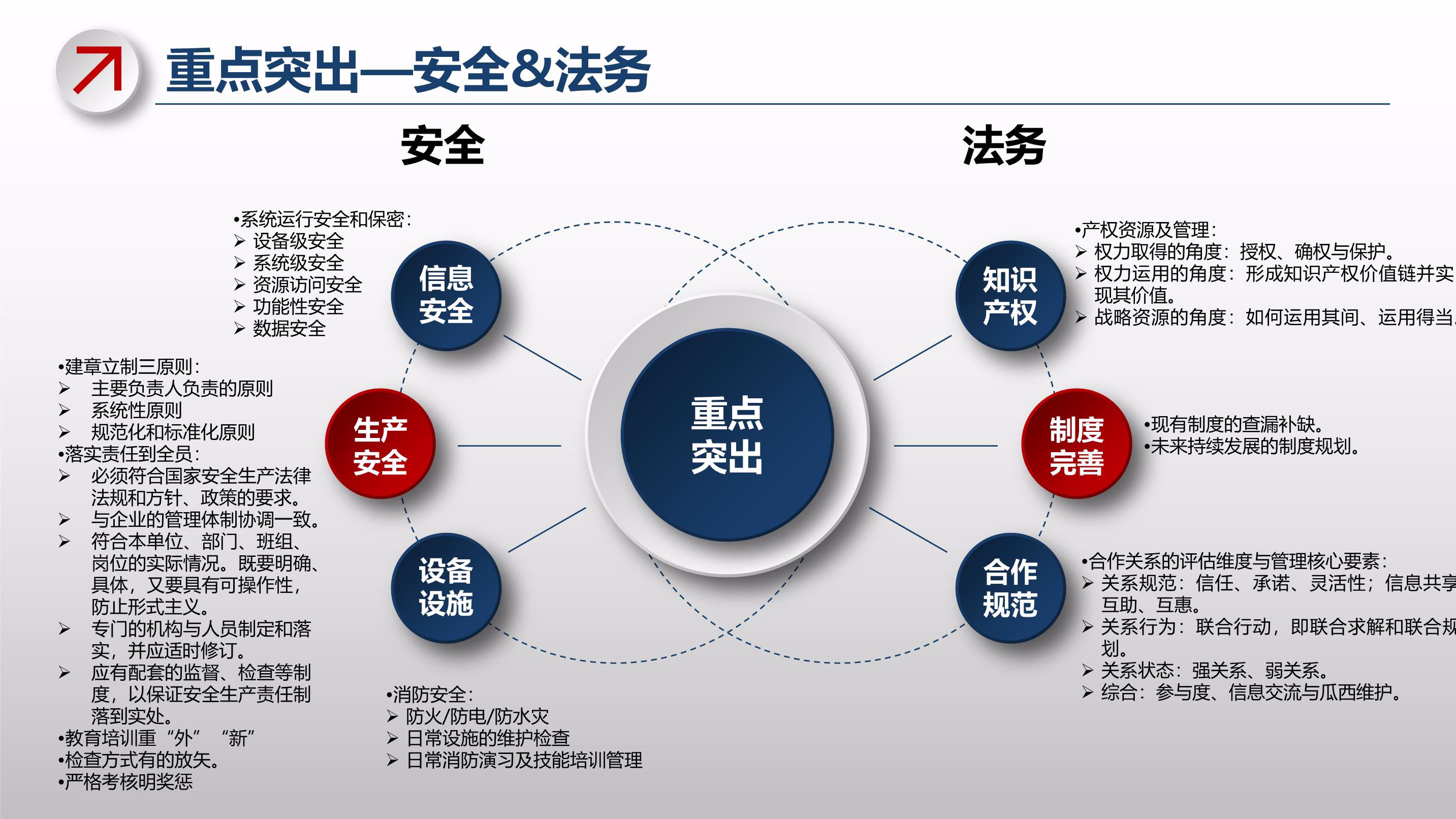 广西南宁市发挥窗口服务职能推进商标品牌建设