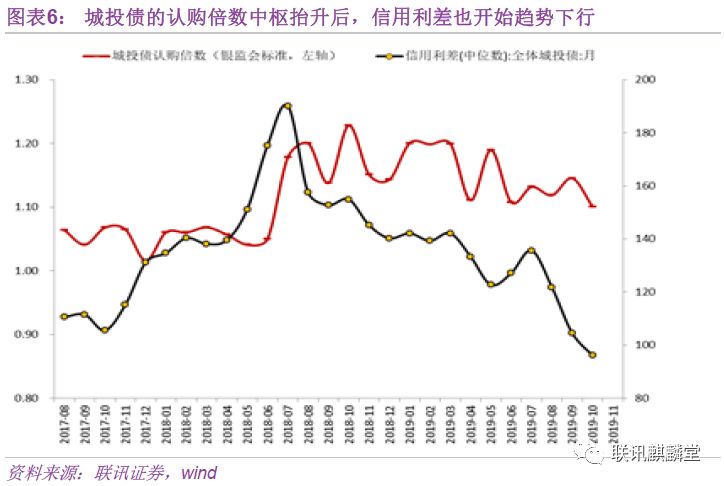湖北将开展消费领域两大主题活动