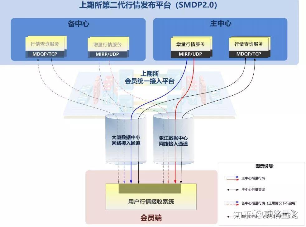 内蒙古企业登记管辖权全部下放盟市