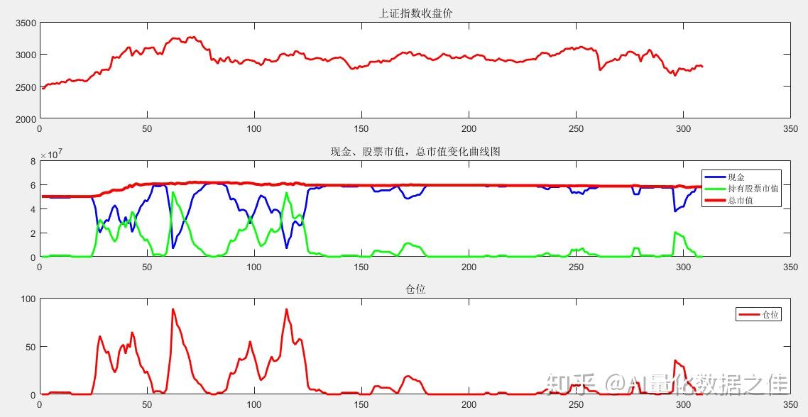 一体化污水处理设备调试方案和步骤