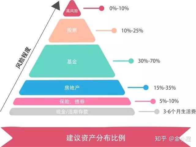 崔东树：2025年上半年二手车交易量同比增2% 行业复苏加速