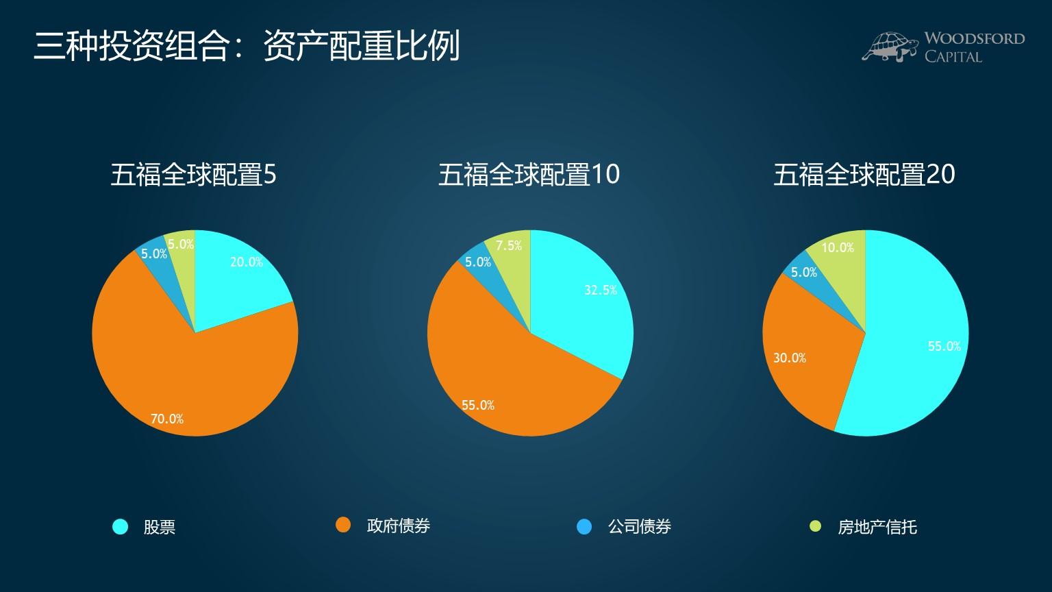大地客·冲口醒狮营地获评为全国汽车自驾运动营地