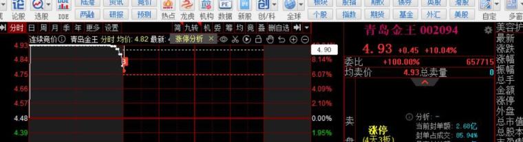 台风“杨柳”进一步减弱，中央气象台对其停止编号