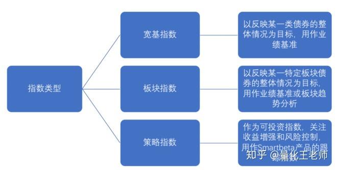 污水处理水质bod5是什么意思（BOD5的名词解释）