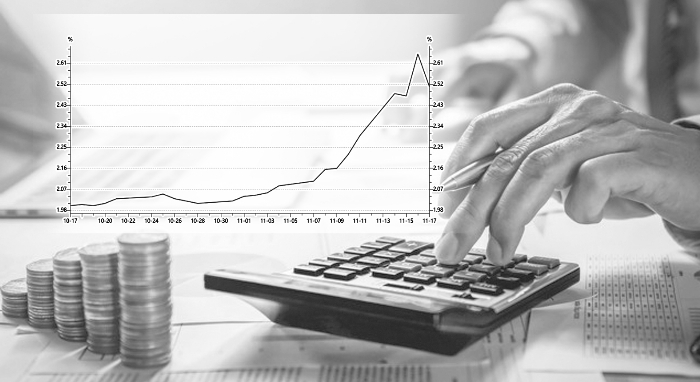 隔夜美股 | 三大指数普遍下滑 诺和诺德(NVO.US)下跌21.8%