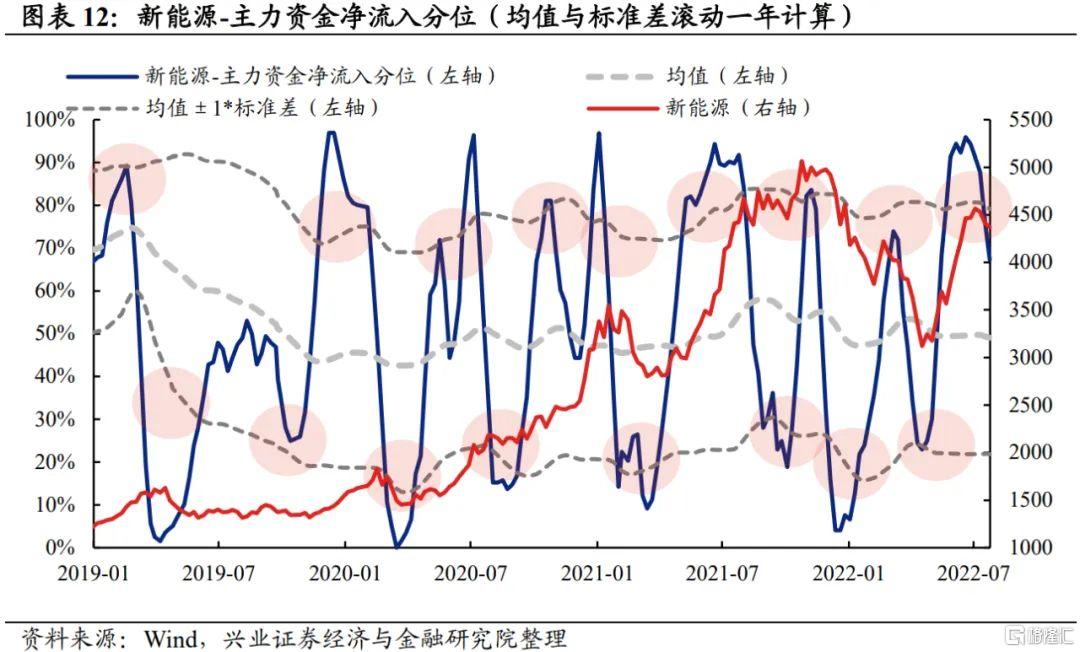 统一企业中国(00220)公布2025年中期业绩，股东应占利润达到12.87亿元，同比增长33.24%