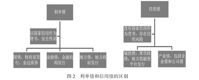 光伏市场动态：6月中国新增装机量骤降至14.38GW
