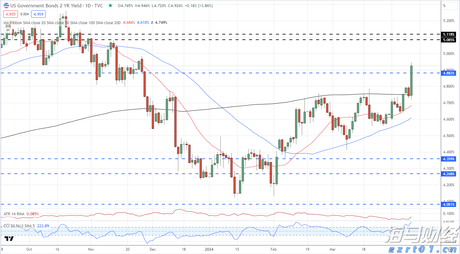 京东集团-SW(09618)二季度收入达3567亿元 同比增长22.4% 持续布局新增长领域