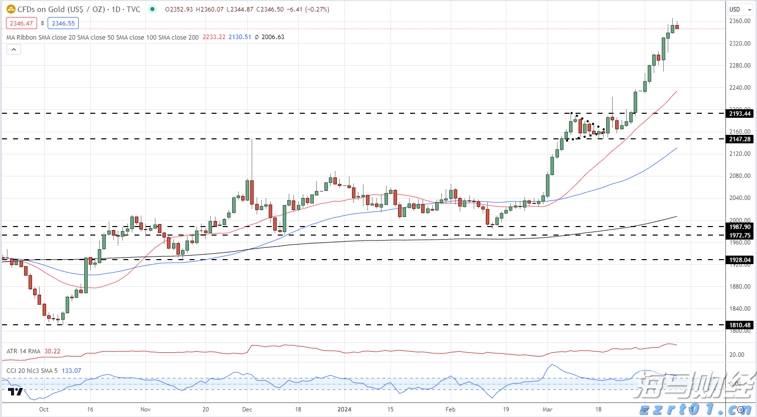 泰康人寿安徽分公司:意外险,生活防漏补丁,小投入大安心