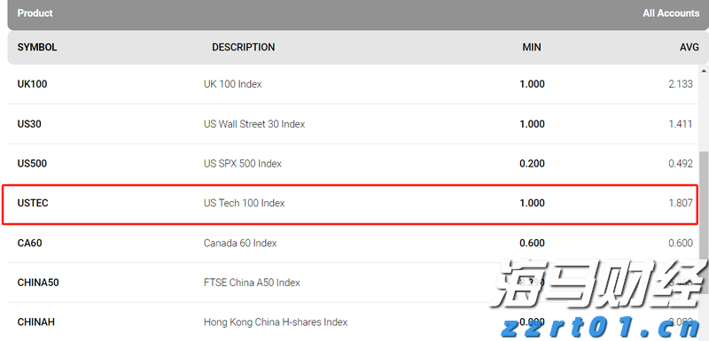 本周六珠海大讲堂，浙大专家金晓明解读中华文明赓续传承的基因密码