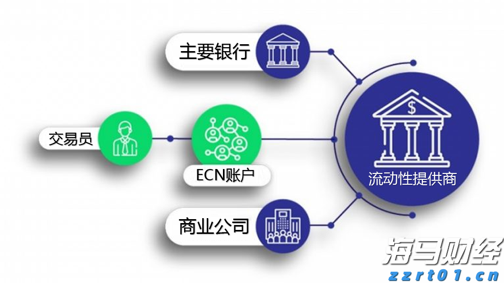 印度首次成为美国手机制造国，组装市场份额达到44%