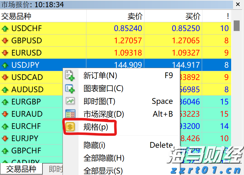 北水动向|北水成交净买入131.26亿 北水抢购港股ETF及科技股 买入盈富基金(02800)超24亿港元