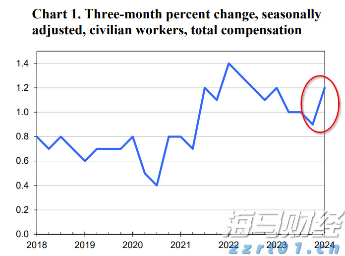 泰康人寿快速赔付重疾保险金21万余元