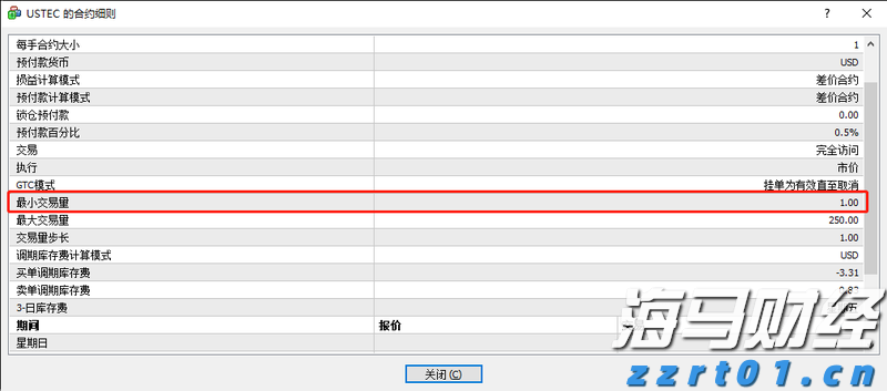 港元拆息普遍上行 一个月利率终止连续下跌