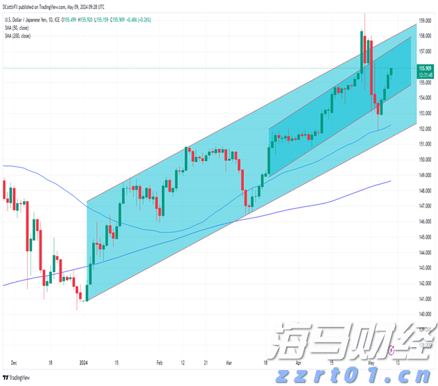 我市成功化解一起海外商标侵权纠纷案
