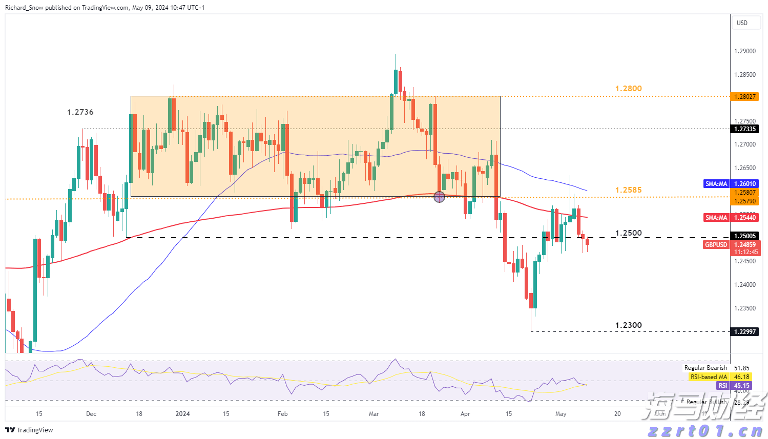 香菜不香？科学家揭秘：害虫也嫌它“有毒”