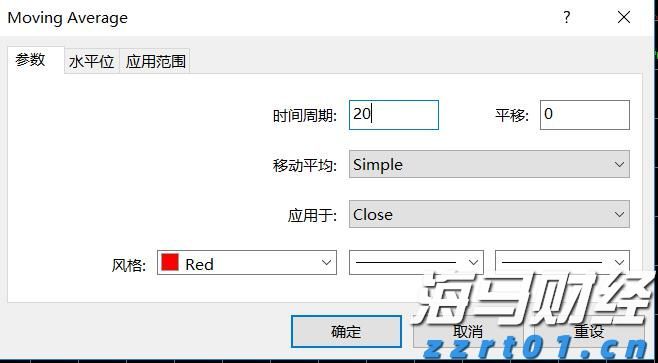 以太坊价格上涨吸引资本！Bitmine(BNMR.US)计划增发200亿美元股票，力图掌控5%流通量