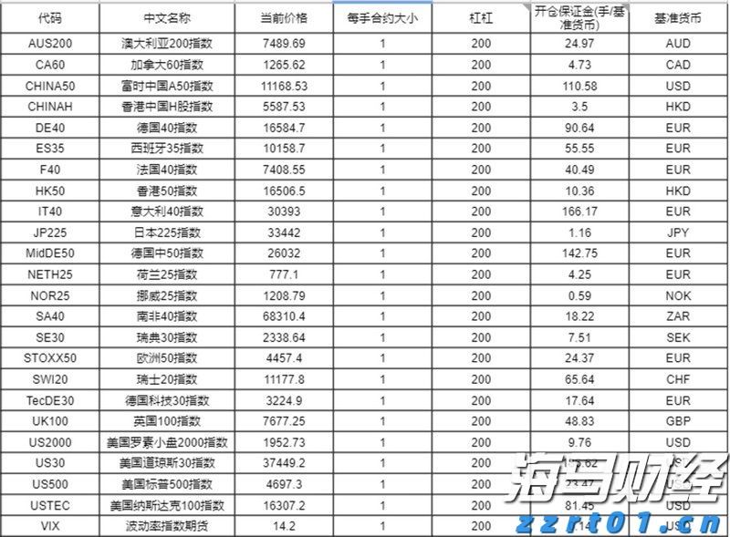 电子厂废水处理工艺流程图讲解（电子厂污水处理工艺