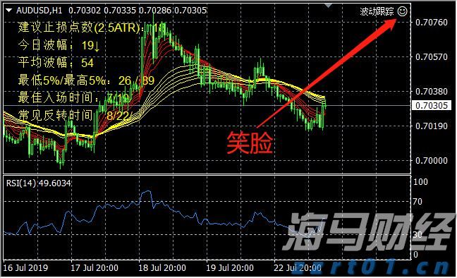 高盛：中国移动（00941）股息实现稳定增长 维持买入评级