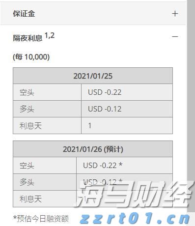 礼来(LLY.US)口服减肥药疗效不达预期 股价大幅下跌 诺和诺德(NVO.US)随之上涨