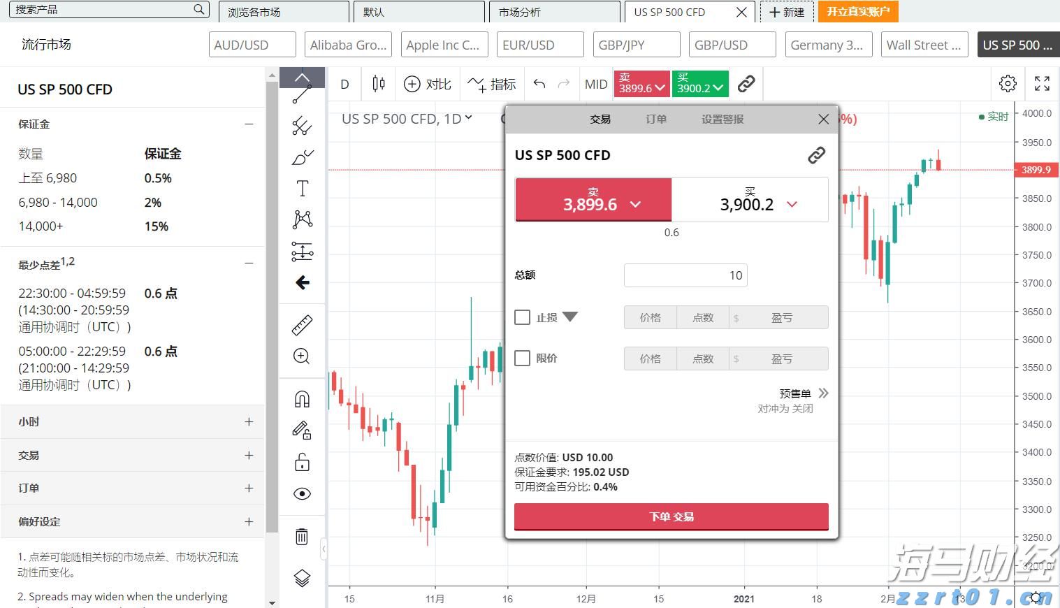 贵州：出台措施为中小微企业和个体工商户纾困解难