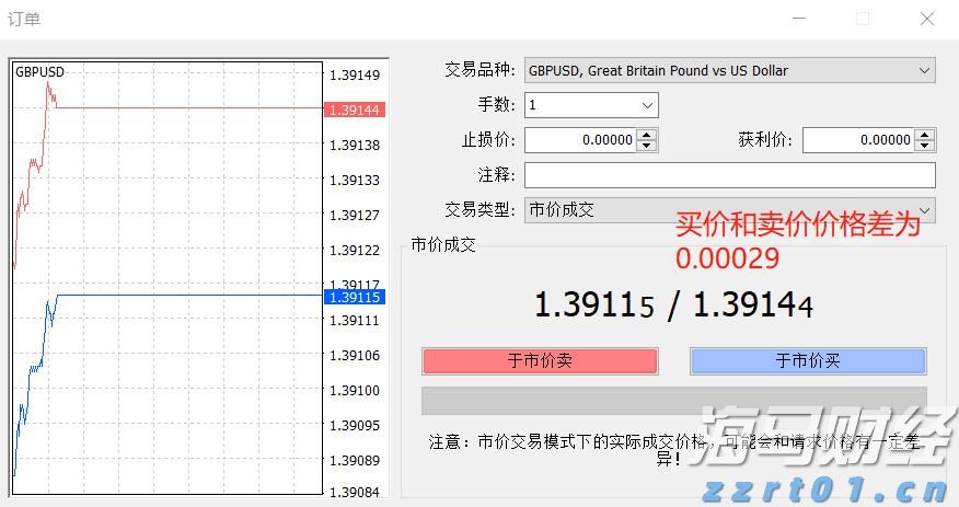 预计今晚到明天广东中部局地有雷暴，这些路段受影响→