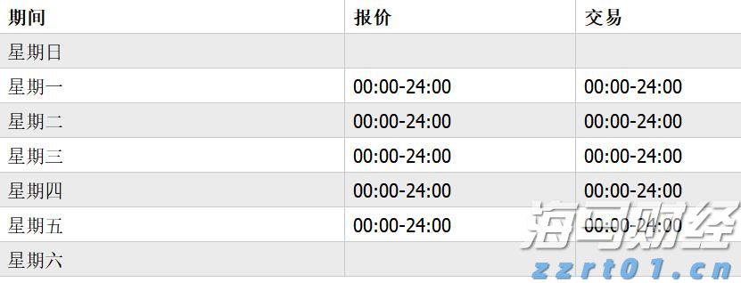让财富有温度中信银行多元化服务赋能“五一”消费市场