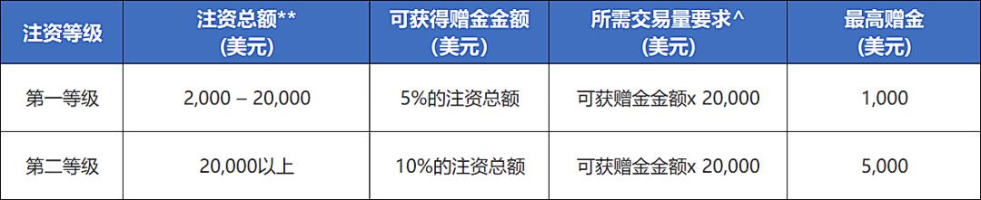 用好用活“三步工作法”——产品质量安全监管的“福建探索”