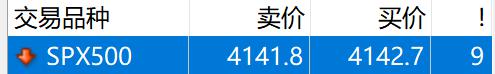 Meta(META.US) 第二季度财报赢得华尔街的赞誉，各大投行纷纷上调目标价