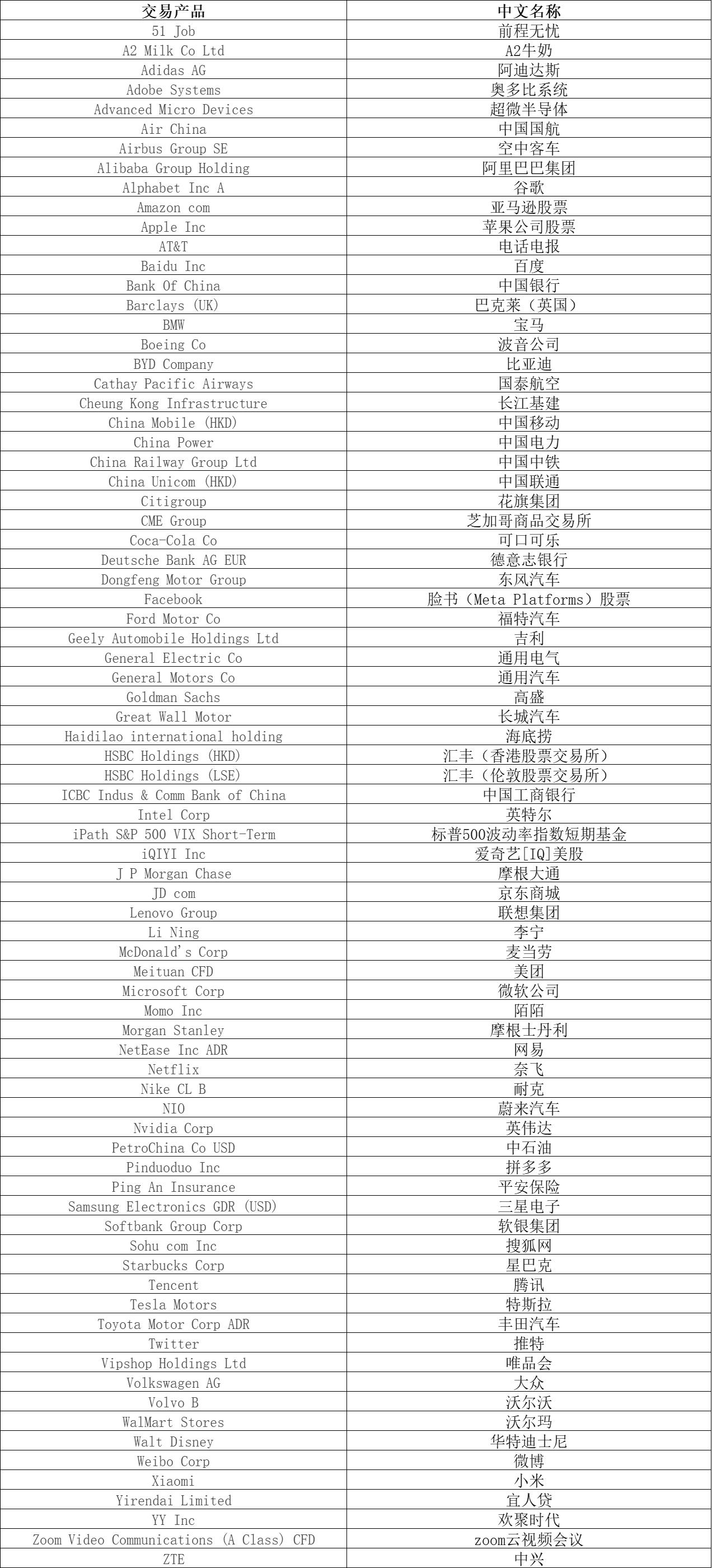 汽车销量疲软,特斯拉(TSLA.US)的未来是否依赖于AI梦?