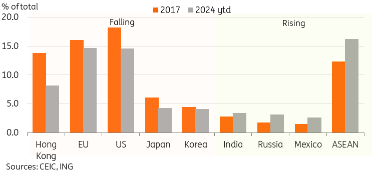我市举行欢庆“五一”国际劳动节升国旗仪式