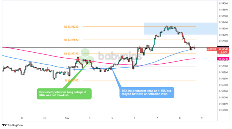 麦克莫兰铜金(FCX.US)Q2盈利超预期 铜关税政策或带来16亿美元利润