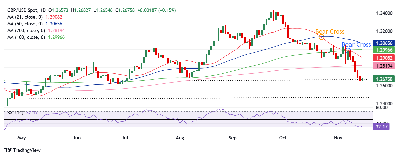 自然资源部针对广东海南启动海洋灾害应急响应