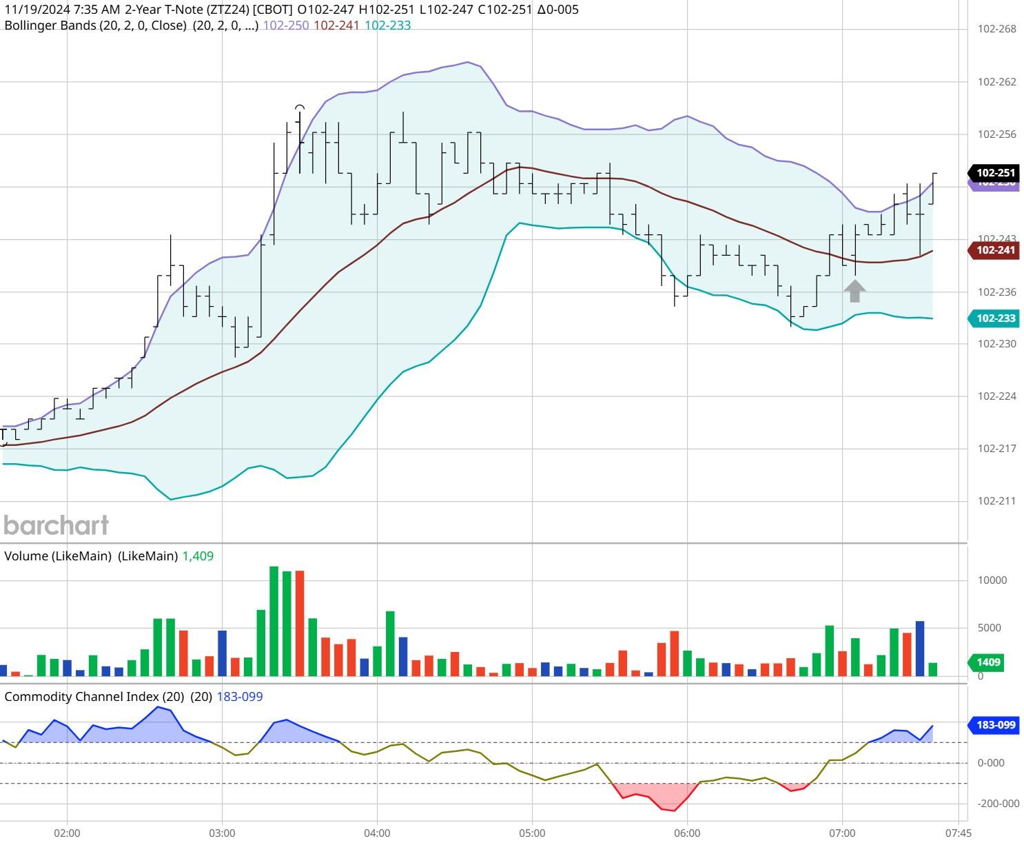 民生向暖 幸福加码——港北区以精细化服务擦亮民生“底色”综述