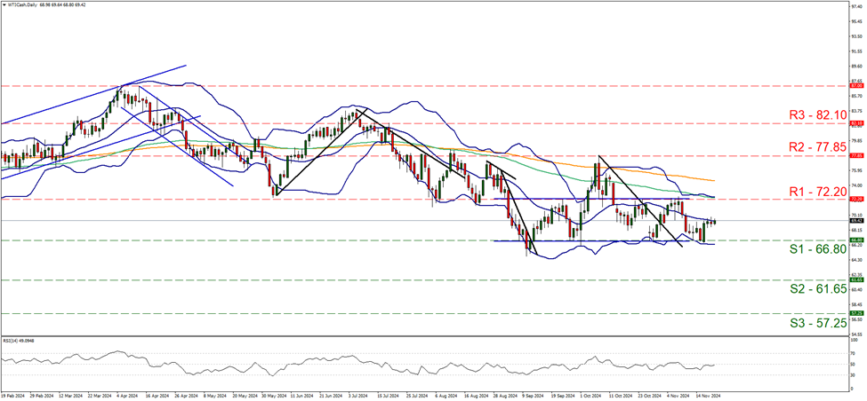宣城绩溪:创新发展电子商务,聚力打造百亿数字经济