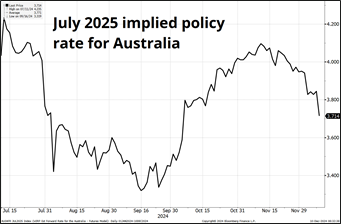 未来五年：到2027年建制村通公交率达55%